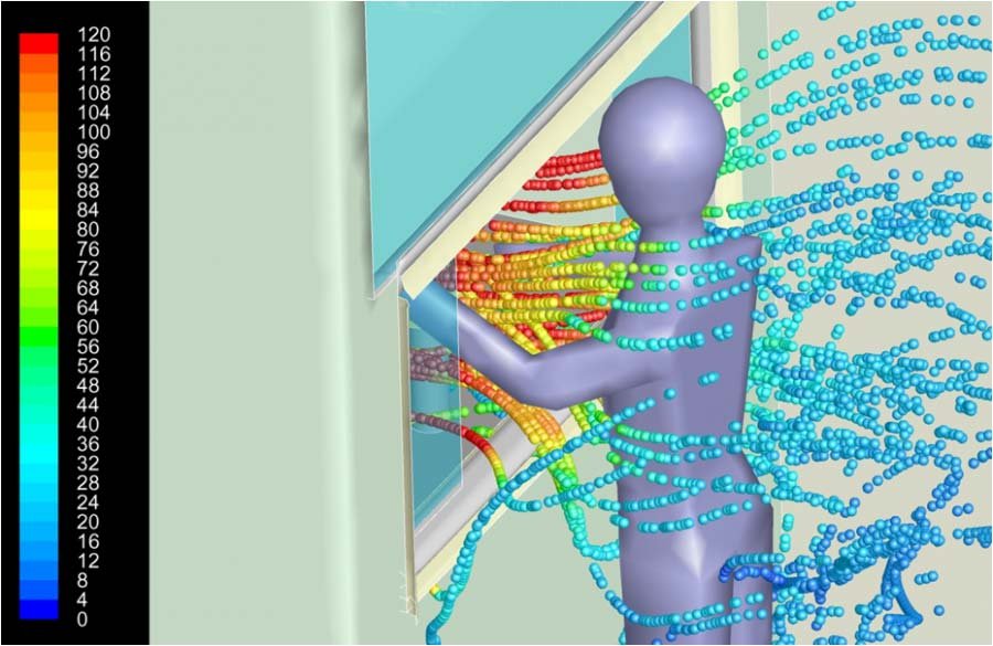 CFD Modeling - Streamline flow patterns