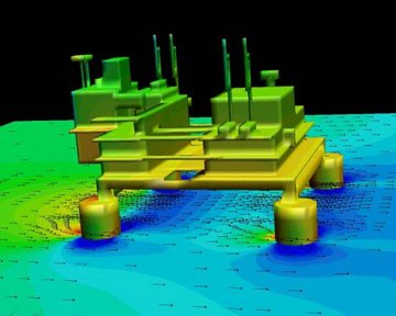 CFD Modeling for Off Shore Drilling Platform