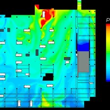 Conventus - Center for Collaborative Medicine - CFD Modeling