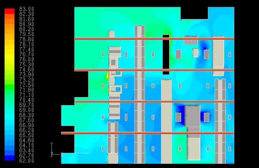 small telecom data room CFD modeling