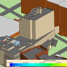 Conventus - Center for Collaborative Medicine - CFD Modeling