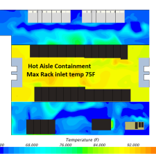 HealthNow - 40 Century Hill Drive - Data Center CFD Modeling