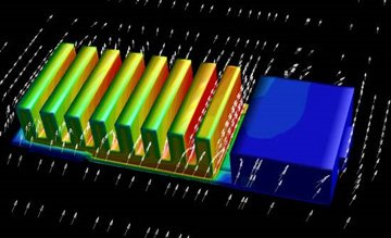 CFD modeling for electronics